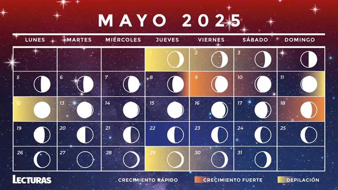 Calendario lunar de mayo 2025 para corte de pelo y depilación